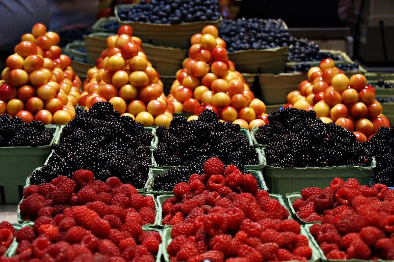 Victorian Markets